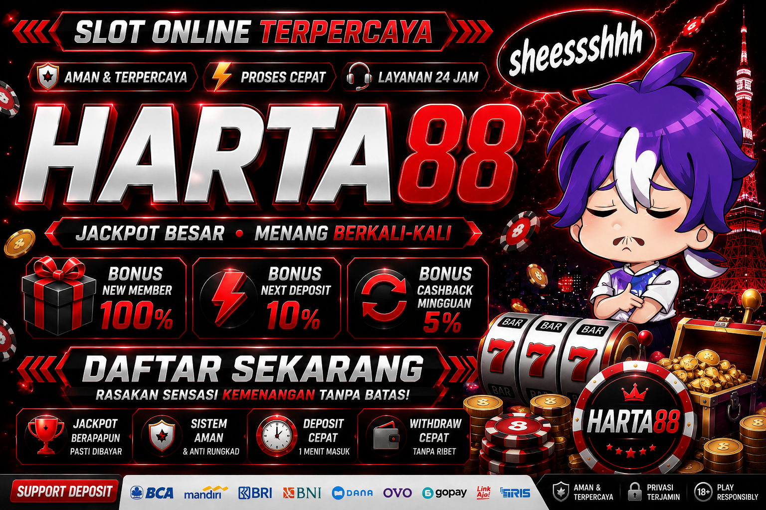 Slot 88 Gacor